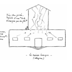 A barokk ház allegóriája