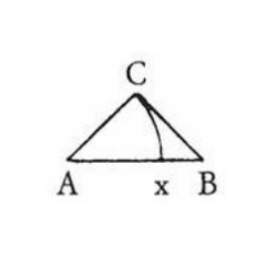 háromszög és görbe